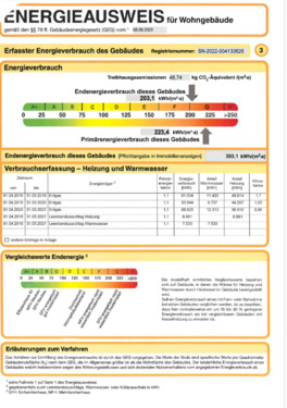 Foto - Etagenwohnung in Limbach-Oberfrohna zur Miete