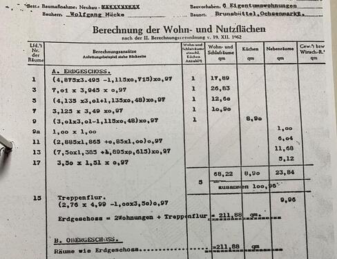 Foto - Wohnungen (Renditeobjekt) vermietet