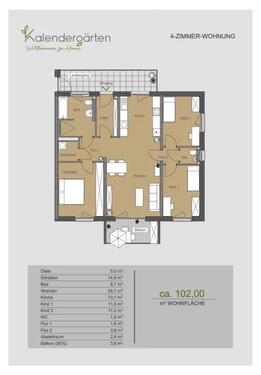 Foto - Etagenwohnung zur Miete in Coburg