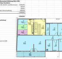5-Zimmer Wohnung in Waldmössingen in bester Lage - Dunningen 5-Zimmer Wohnung in Waldmössingen in bester Lage - Dunningen