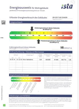 Foto - Etagenwohnung zum Kaufen in Eggenfelden