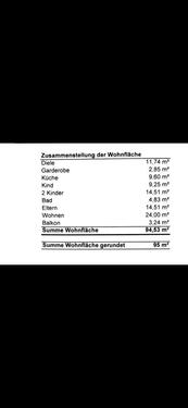 Foto - 4 Zimmer Etagenwohnung zum Kaufen in Seelze