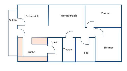 Foto - Etagenwohnung zur Miete in Hohenthann
