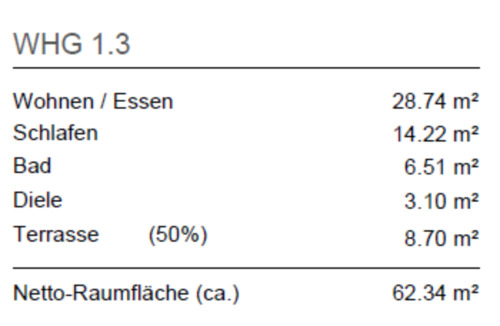 Foto - Etagenwohnung zur Miete in Aalen