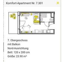 Vollmöblierte Wohnung mit Balkon in Othmarschen - Hamburg Ottensen Vollmöblierte Wohnung mit Balkon in Othmarschen - Hamburg Ottensen