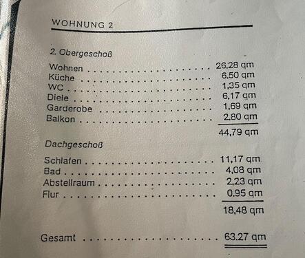 Foto - 3 Zimmer Maisonettenwohnung zum Kaufen in Bochum