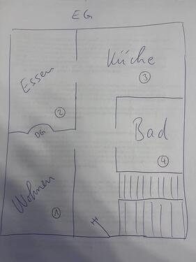Foto - 