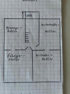 Foto - Einfamilienhaus in Aken (Elbe)