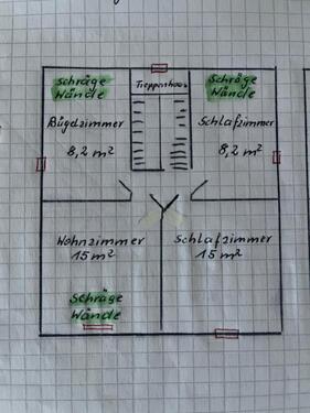 Foto - Einfamilienhaus in Aken (Elbe) zum Kaufen
