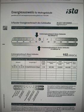 Foto - 