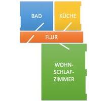 Attraktive Wohnung in Burgsteinfurt