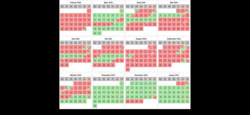 Foto - andere zur Miete in Nordkirchen
