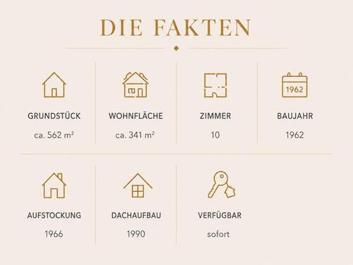 Foto - Einfamilienhaus in Bad Abbach zum Kaufen
