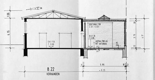 Foto - andere in Pfinztal