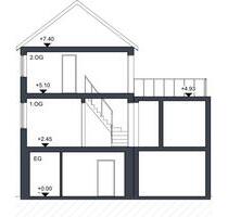 Freistehendes Einfamilienhaus zu Verkaufen - Siebeldingen
