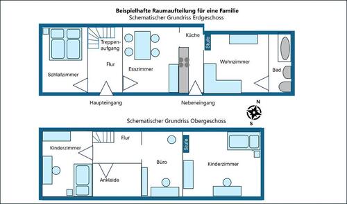 Foto - Einfamilienhaus in Köln zum Kaufen