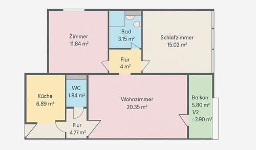 Foto - 3 Zimmer Etagenwohnung zum Kaufen in Unterhaching