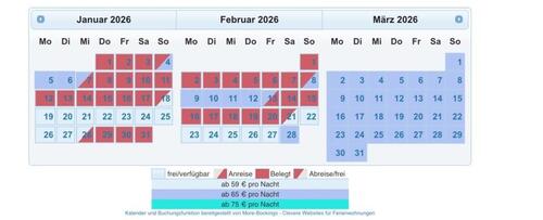 Foto - andere zur Miete in Fischbachau