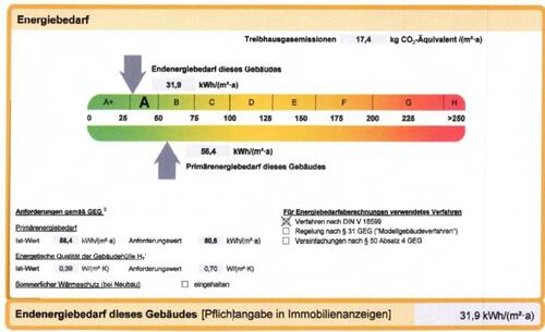 Foto - Etagenwohnung zur Miete in Varel