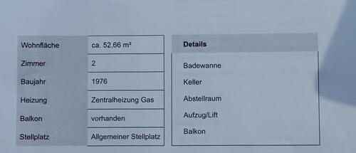 Foto - Etagenwohnung zum Kaufen in Koblenz