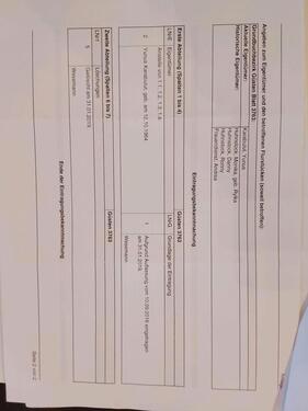 Foto - Bauernhaus, Landhaus in Güsten zum Kaufen