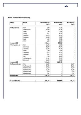 Foto - 6 Zimmer Einfamilienhaus in Pilsting