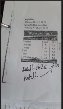 Foto - 