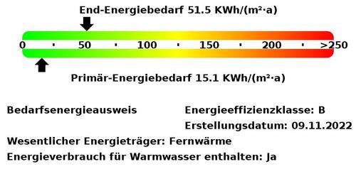 Foto - 2 Zimmer Etagenwohnung in Ulm
