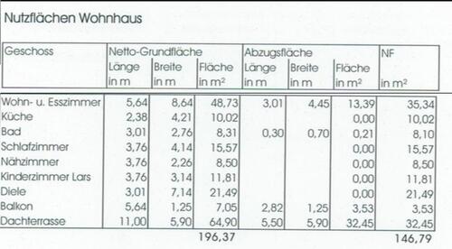 Foto - Einfamilienhaus in Edermünde zur Miete