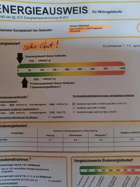 Foto - Etagenwohnung in Deggendorf zur Miete