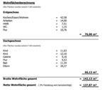 Foto - Einfamilienhaus zur Miete in Wathlingen