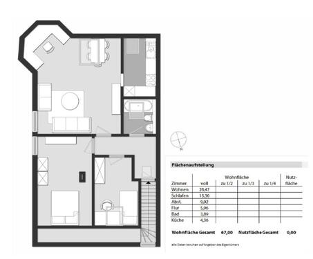Foto - 3 Zimmer Dachgeschoßwohnung zum Kaufen in München