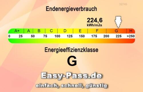 Foto - Einfamilienhaus in Werder (Havel) zum Kaufen