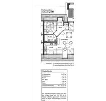 Helle 2-Zimmer-Dachgeschosswohnung mit Einbauküche - Schwerin