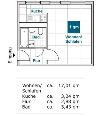 Foto - Etagenwohnung zur Miete in Dresden