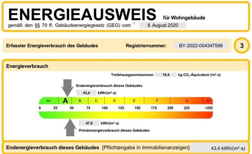 Foto - 1 Zimmer Erdgeschoßwohnung zum Kaufen in Weiden in der Oberpfalz
