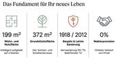 Foto - 7 Zimmer Einfamilienhaus in Bad Urach