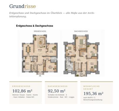 Foto - Einfamilienhaus in Utting am Ammersee zur Miete