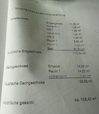 Foto - Einfamilienhaus in Plön zum Kaufen