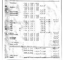 Doppelhaushälfte - 430.000,00&nbsp;EUR Kaufpreis, ca.&nbsp; 143,00&nbsp;m&sup2; in Wachtberg (PLZ: 53343)