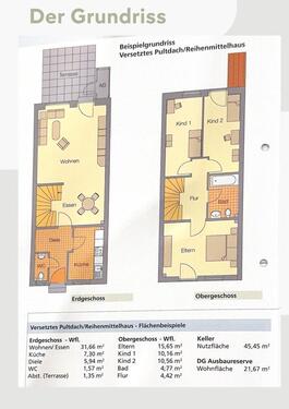 Foto - 6 Zimmer Reihenhaus zum Kaufen in Hamburg