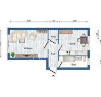 SandhagenGalenbeck. Renovierte 1 Zimmer Wohnung mit Einbauküche!