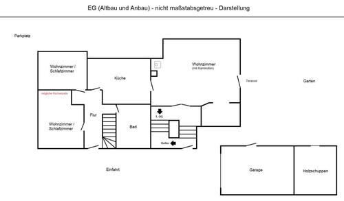 Foto - 