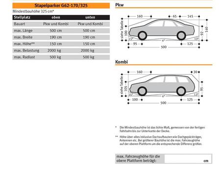 Foto - andere in München zur Miete