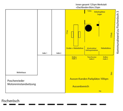 Foto - andere in Kempten (Allgäu) zur Miete