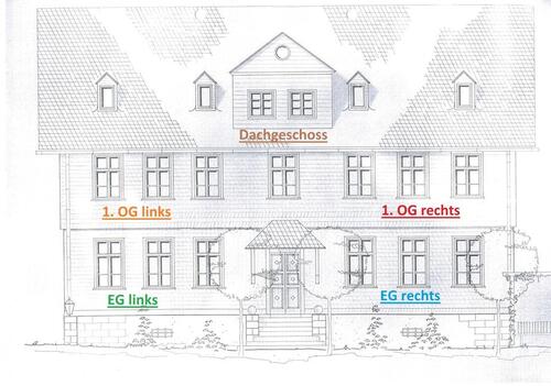 Foto - 3 Zimmer Etagenwohnung zur Miete in Fronhausen