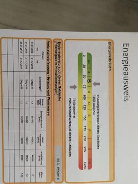 Foto - Etagenwohnung in Leipzig zum Kaufen