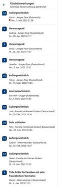 Foto - andere zur Miete in Sonthofen