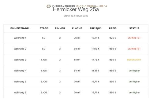 Foto - 3 Zimmer Etagenwohnung zur Miete in Bergneustadt