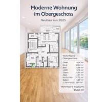 Moderne Neubauwohnung im Obergeschoss zu vermieten (Baujahr 2025) - Geldern